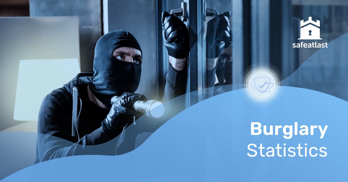 Burglary Statistics 2024 (Infographic) – How Safe Is Your Home?