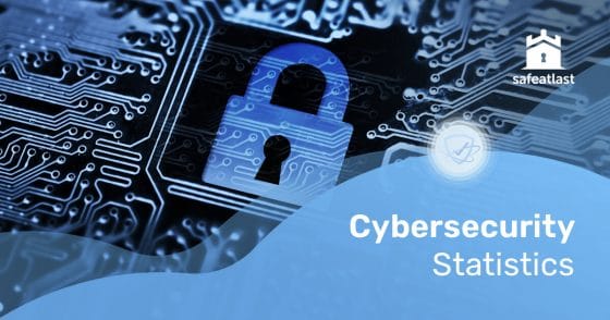 216-Cybersecurity-Statistics
