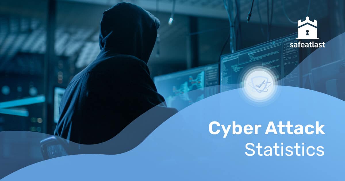 30+ Alarming Cyber Attack Statistics & Numbers