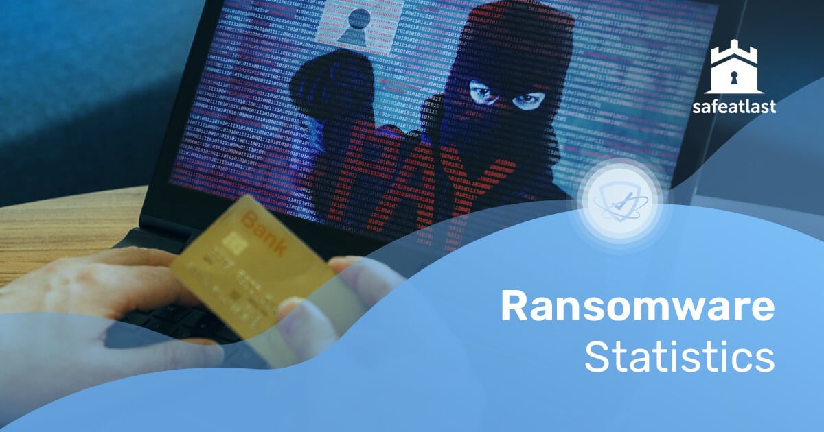 220-Ransomware-Statistics