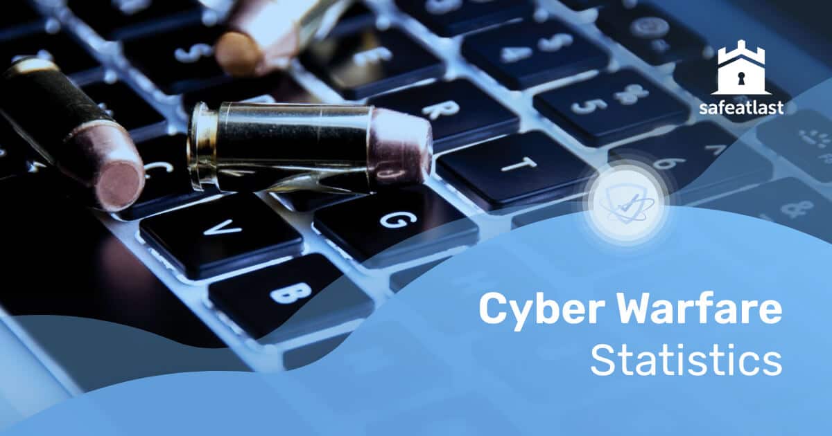Worrying Cyber Warfare Statistics – Is This World War C?