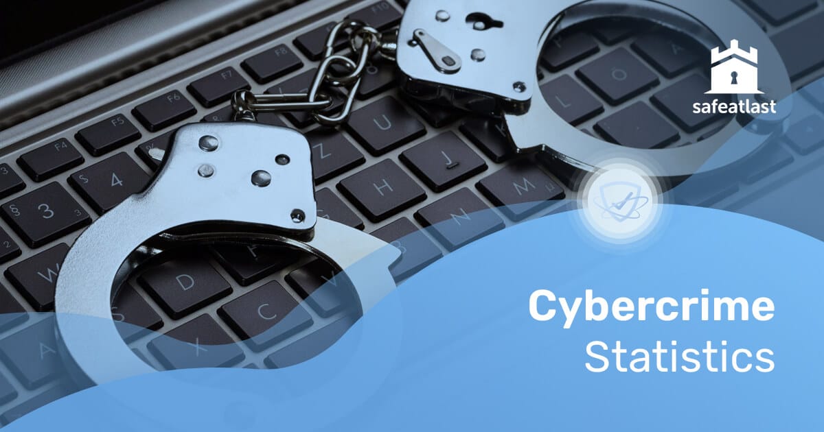 Terrifying Cybercrime Statistics – Protect Yourself in 2024