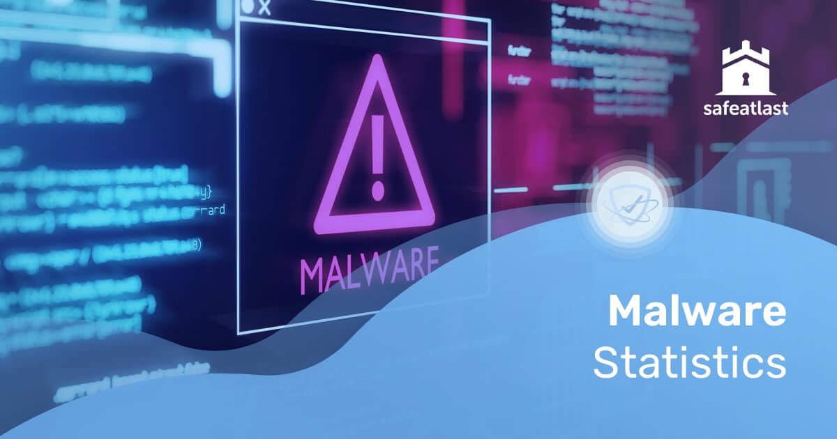 223-Malware-Statistics