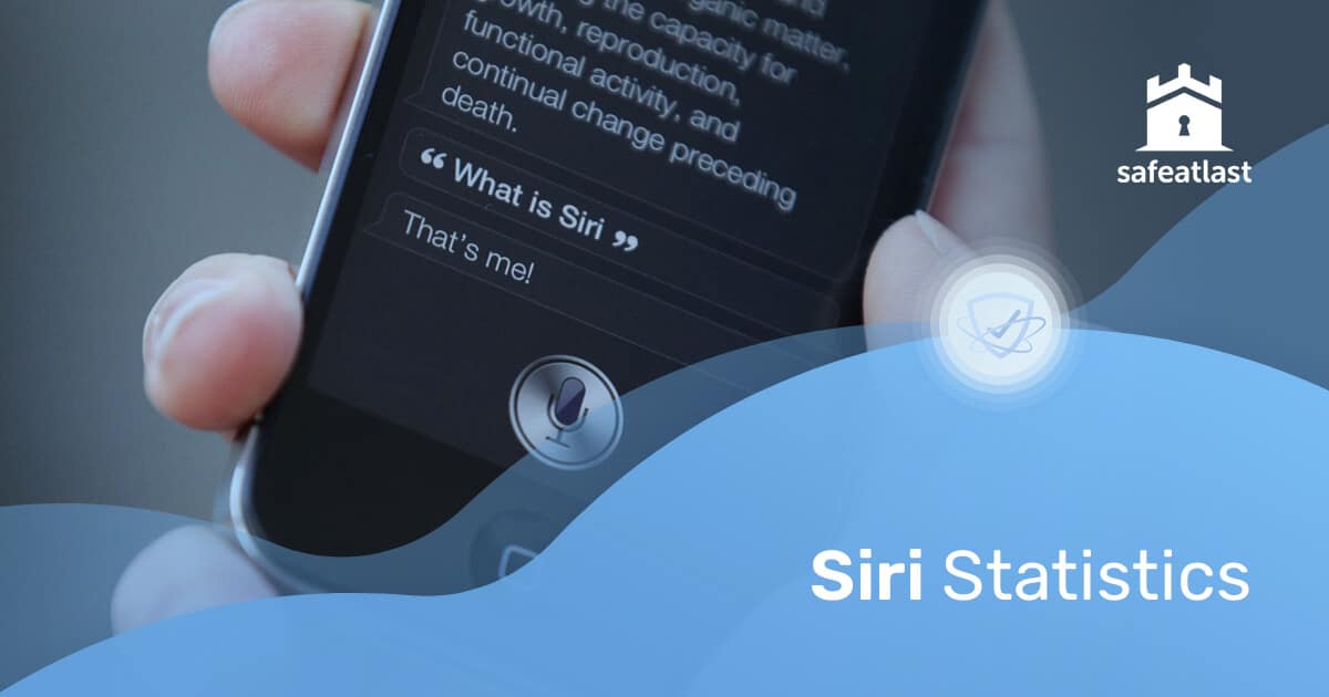 228-Siri-Statistics
