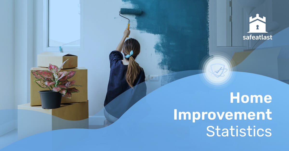 33 Interesting Home Improvement Statistics