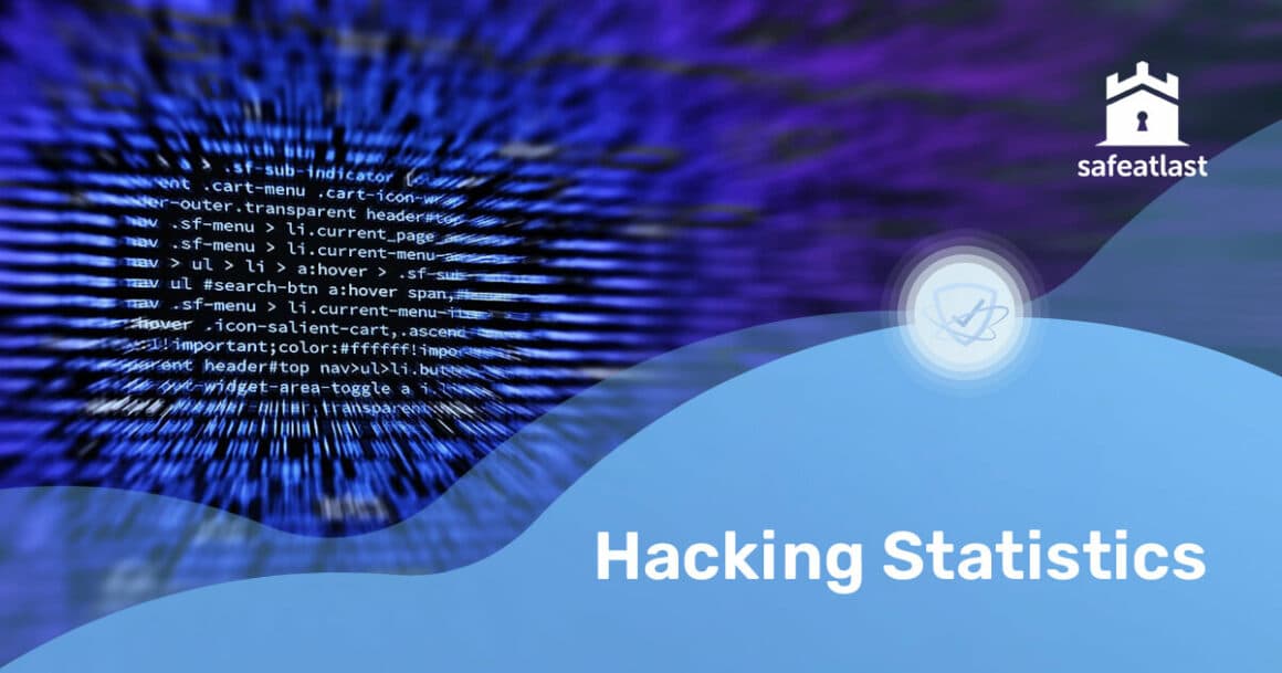 Stat Hacker 20 Grim Hacking Statistics to Help You Stay on the Safe Side